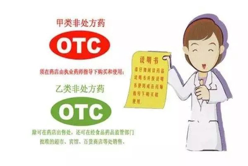精准用药时代:处方药资讯的重要性解读